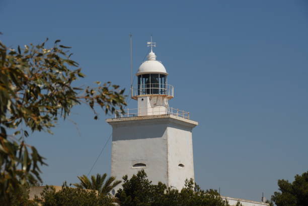 istock The lighthouse on the Mediterranean - Costa Blanca - Spain 688033110