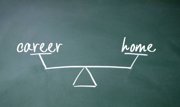 istock career and home balance sign on blackboard 688056726