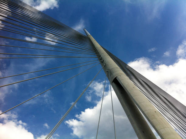 istock Ada Bridge in Belgrade, Serbia 688063584