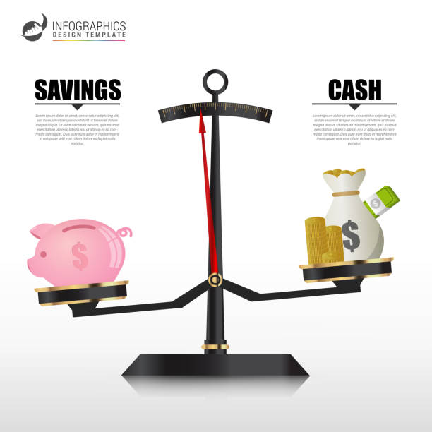 ilustrações, clipart, desenhos animados e ícones de negócios dourado estilo preço escala infográficos modelo. vector - piggy bank currency savings finance