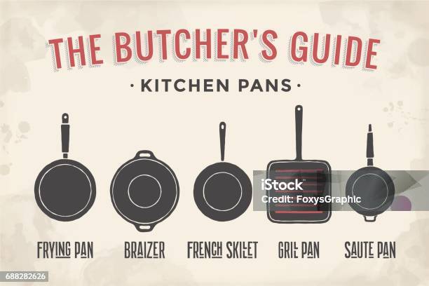 Set Of Kitchen Pans Poster Kitchenware Pans Grill Pot Stock Illustration - Download Image Now