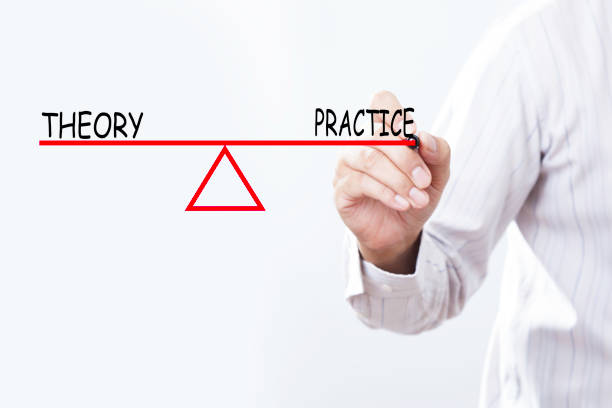 istock Businessman hand drawing Theory and Practice balance - Business concept. 688354714