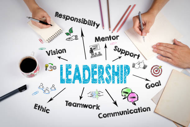 istock Leadership Concept. The meeting at the white office table 688401100