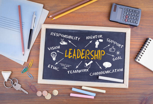 istock Leadership concept. Chalkboard on wooden office desk 688401114