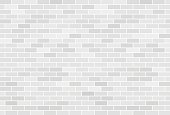 istock White brick wall background 688407330