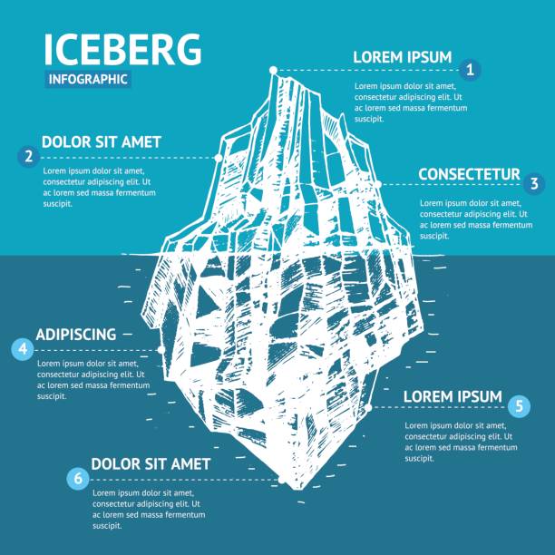 氷山インフォ グラフィック メニュー手描きスケッチ。ベクトル - ice float点のイラスト素材／クリップアート素材／マンガ素材／アイコン素材