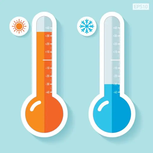 Vector illustration of Thermometers in flat style, cold and hot temperature, design element on color background. Vector design object