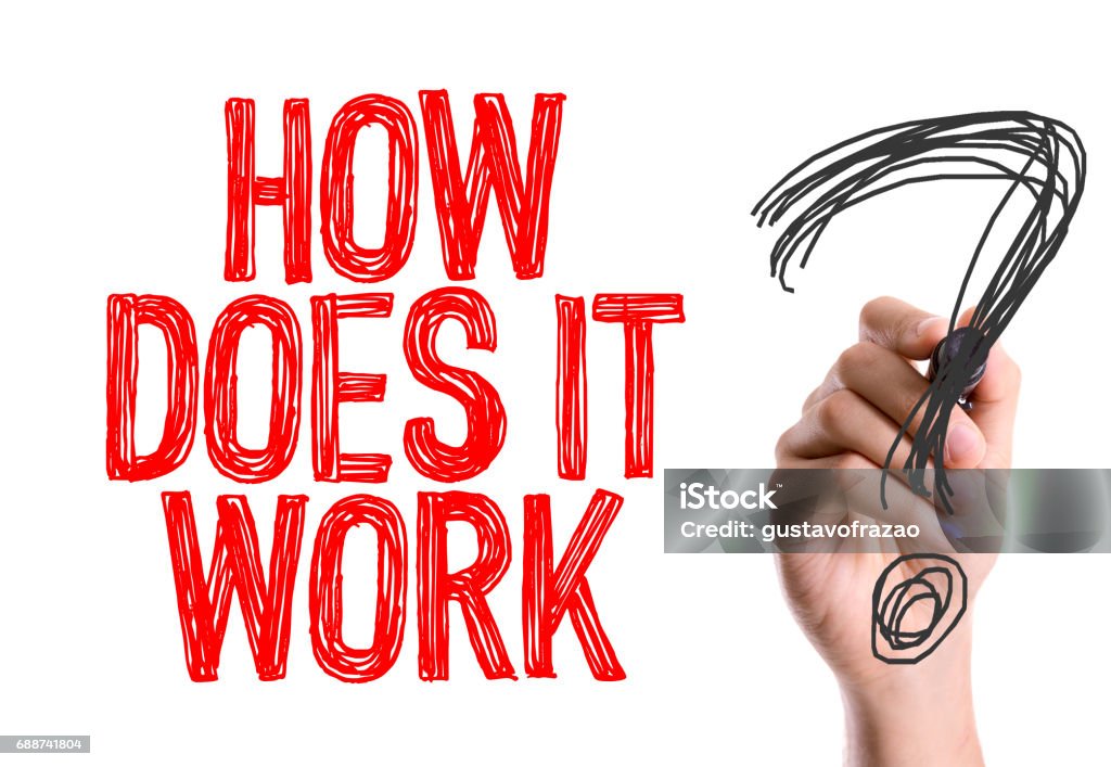How Does It Work Stock Photo - Download Image Now - Advice, Analyzing