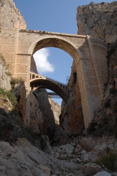 istock 3 bridges between Altea and Calpe - Costa Blanca - Spain 688779814