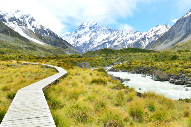 istock Aoraki Mount Cook National Park 688815778