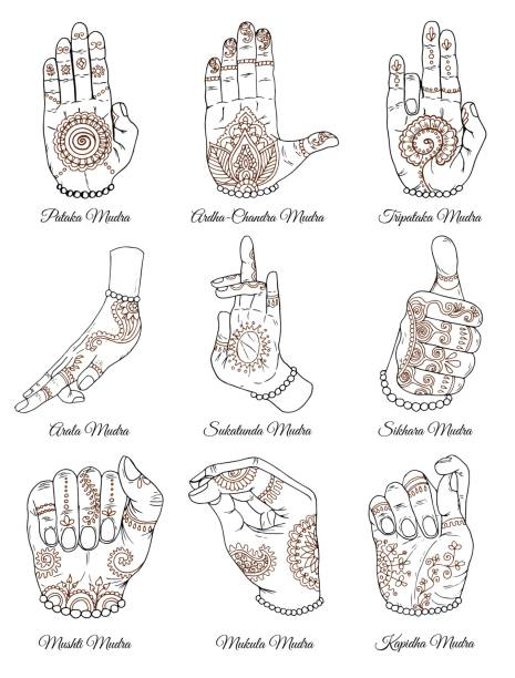 handgezeichnete sammlung mit sakralen mudras auf weiß - mudras stock-grafiken, -clipart, -cartoons und -symbole