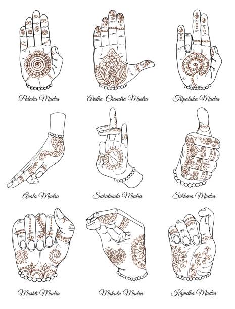 白地仙骨ムドラと手描きコレクション - hinduism henna tattoo tattoo human hand点のイラスト素材／クリップアート素材／マンガ素材／アイコン素材