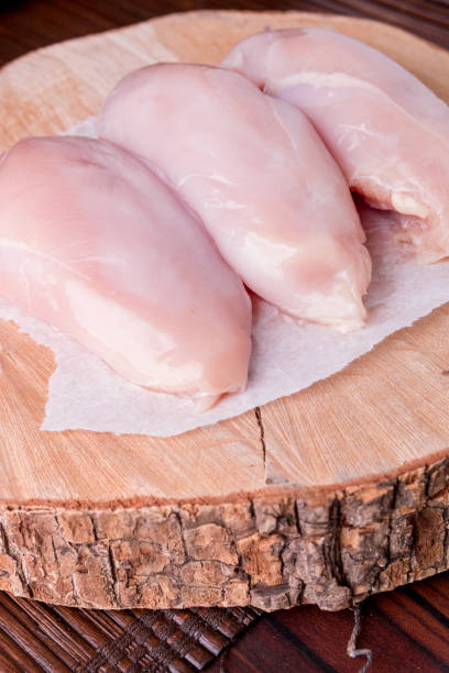 istock Raw chicken fillet on wooden background. Close up. 688901096