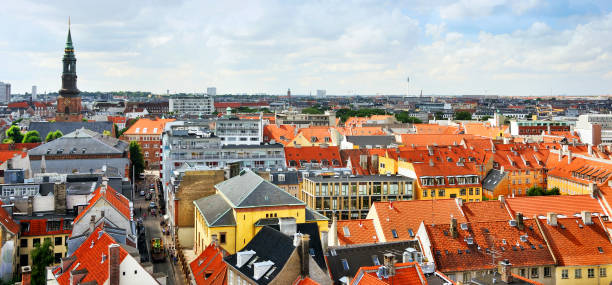 istock Copenhagen Cityscape 688960570