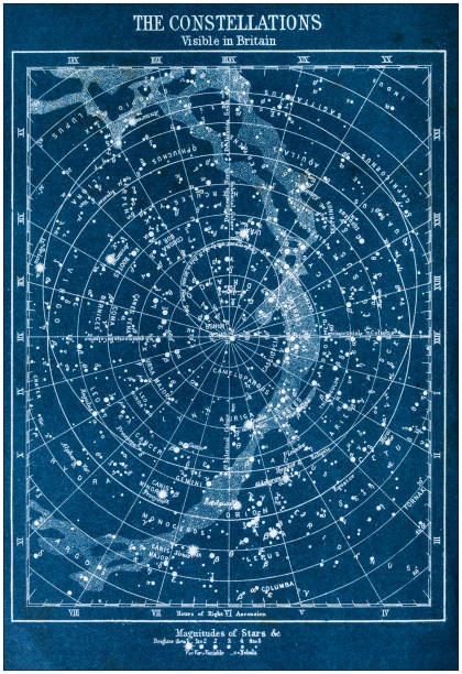 Antique colored illustrations: The constellations visible in Britain Antique colored illustrations: The constellations visible in Britain vintage maps stock illustrations