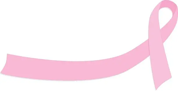 Vector illustration of Stylized Pink Breast Cancer Awareness Ribbon