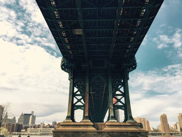 istock Structure under Manhattan bridge with cloudy sky in vintage style 689094580