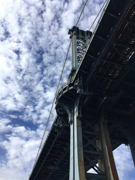 istock Manhattan bridge with cloudy sky in New York 689094586