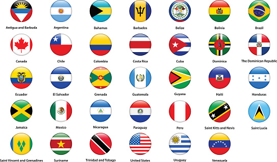 Flags of all countries of the American continents