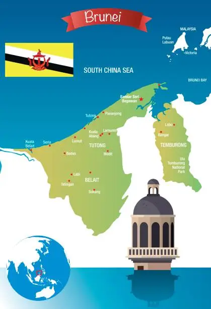 Vector illustration of Brunei Travel