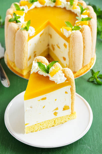 Delicious pound cake 