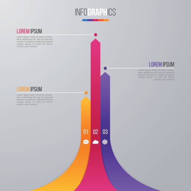 3 Data Chart 1,100+ 3 Bar Chart Stock Photos, Pictures & Royalty-Free Images - iStock