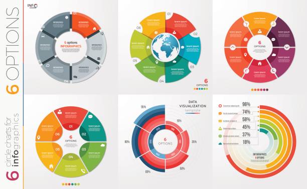 Collection of 6 vector circle chart templates for infographics with 6 options. Collection of 6 vector circle chart templates for infographics with 6 options. number 6 stock illustrations