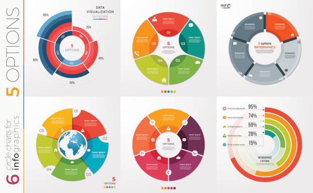 Collection of 6 vector circle chart templates for infographics with 5 options. Collection of 6 vector circle chart templates for infographics with 5 options. infographics circle stock illustrations