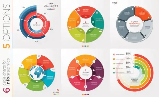 Vector illustration of Collection of 6 vector circle chart templates for infographics with 5 options.