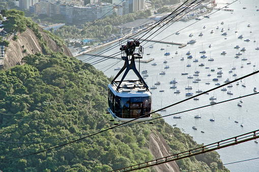 Cable car in Rio de Janeiro