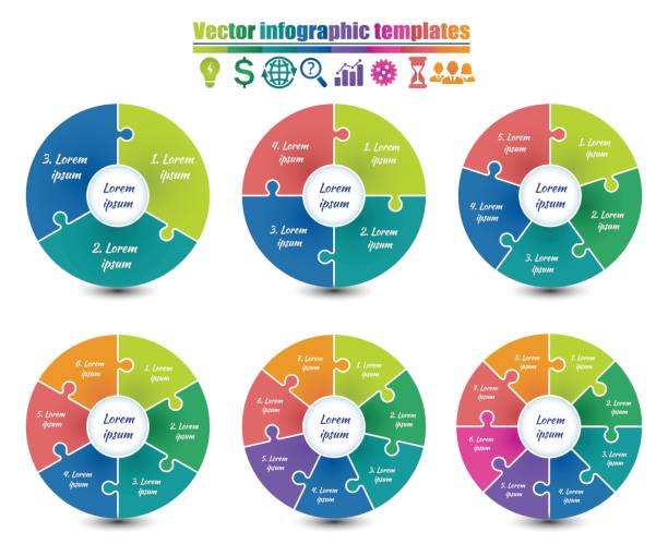 Circle infographic template Set of circle infographic templates 3-8 steps same style. Colorful parts of the chart with puzzle elements. For presentation and design concept. Vector illustration. puzzle stock illustrations