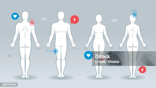 Ilustración de Hombre Y La Mujer Siluetas Vector y más Vectores Libres de Derechos de Cuerpo humano - Cuerpo humano, Vista posterior, Silueta