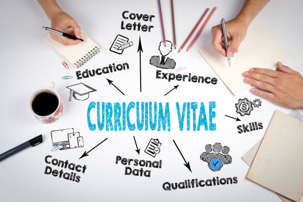 istock Curriculum Vitae Concept. The meeting at the white office table 689380514