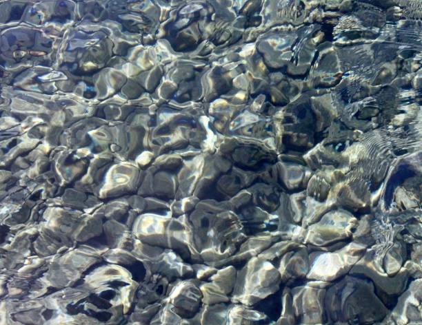 istock Looking Down At About A Foot Of Lake Water 689484468