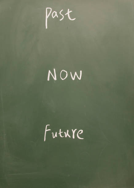 istock past now future title handwritten with chalk on blackboard 689528304