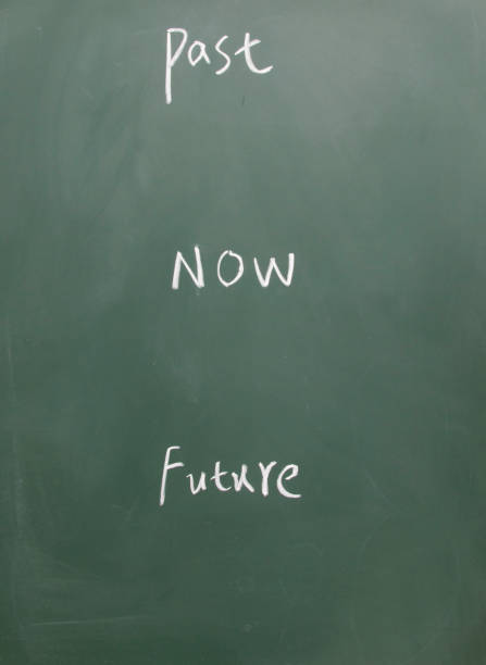 istock past now future title handwritten with chalk on blackboard 689528318
