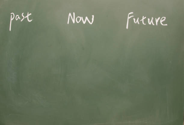 istock past now future title handwritten with chalk on blackboard 689528322