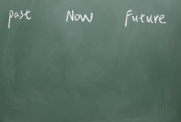 istock past now future title handwritten with chalk on blackboard 689528326