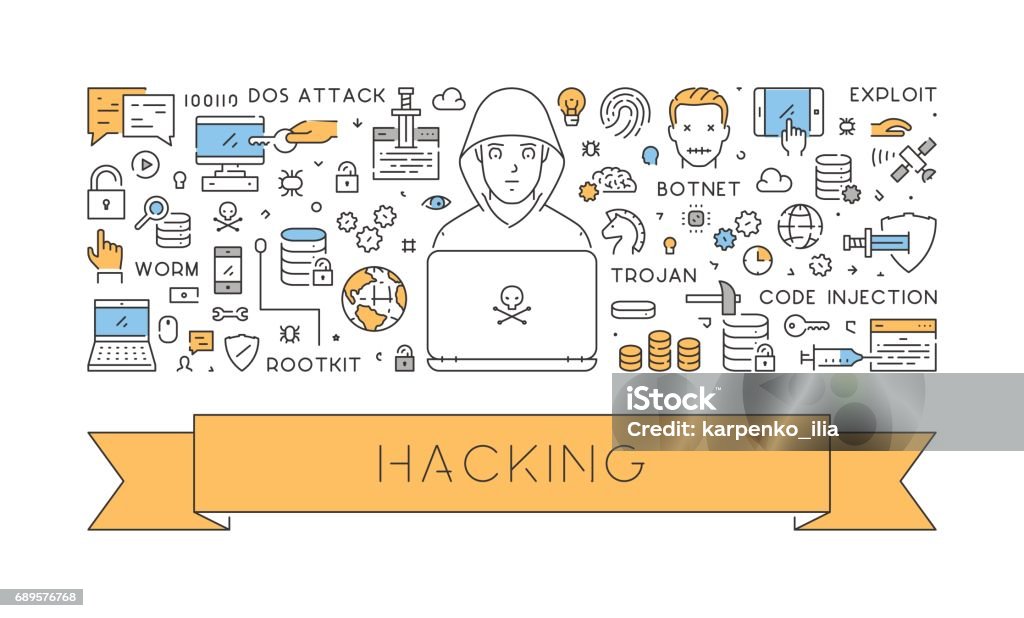 Computer Hacking Diagram Vector Line Web Concept Of Hacking Stock Illustration - Download Image ...