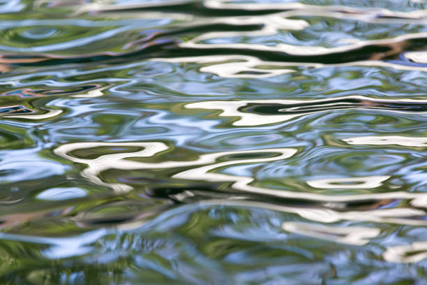 istock abstract colored surface of the water 689585682