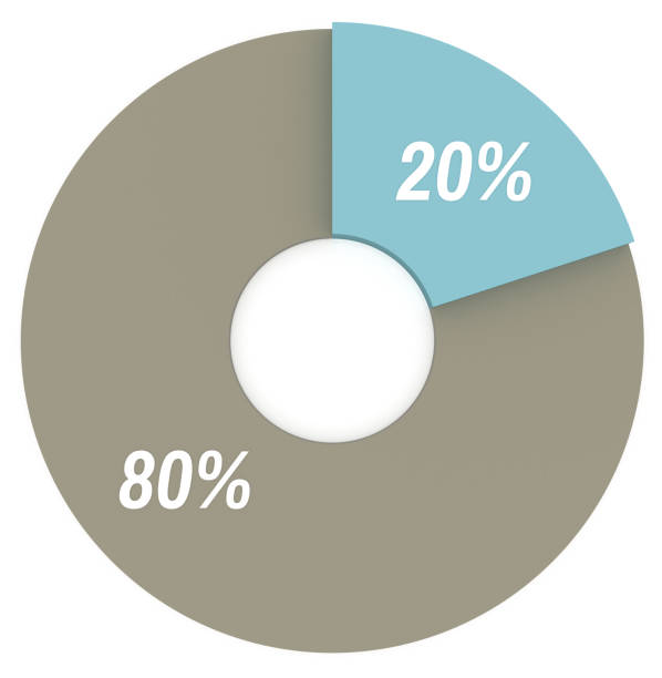 istock Twenty eighty percent blue and grey pie chart isolated. Percentage infographic symbol. 3d render 20 80 circle diagram sign. Business icon illustration 689706628