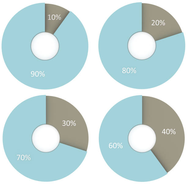 istock 10 20 30 40 90 80 70 60 percent blue and grey pie charts isolated. Percentage infographic symbol set. 3d render circle diagram signs. Business icon illustrations for marketing project 689706834