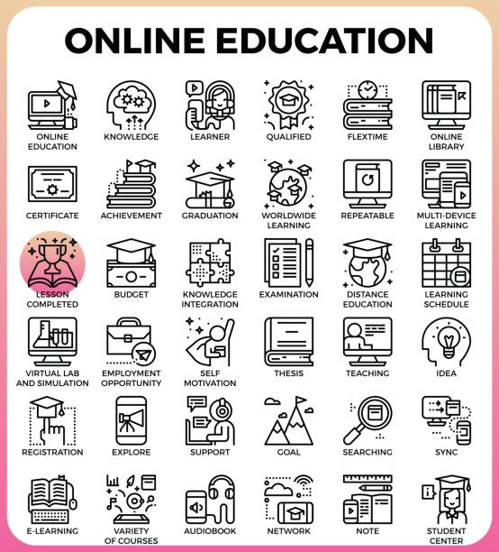 JoyJoinStarter-lineIconscs6 Online Education concept detailed line icons set in modern line icon style concept for ui, ux, web, app design education registration event stock illustrations