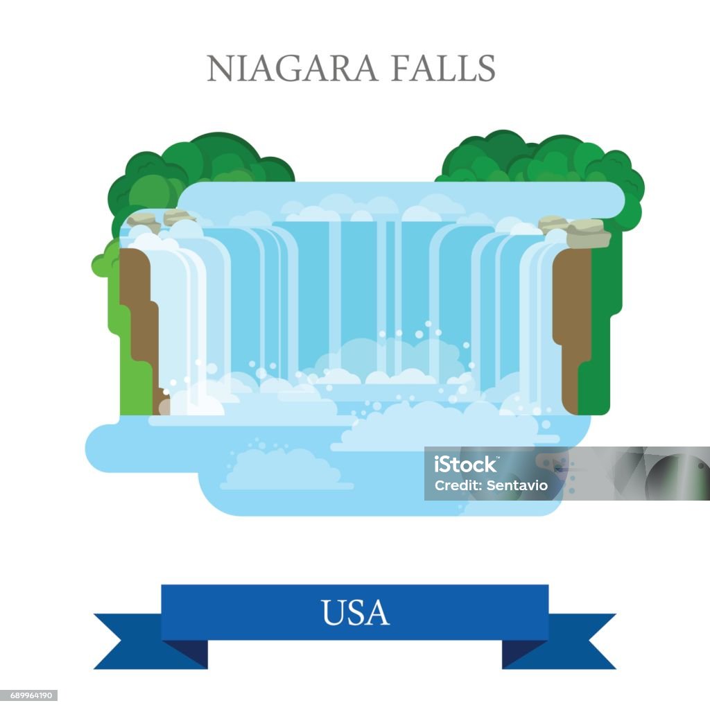 Ilustración de Cataratas Del Niágara En Estados Unidoscanadá Plano De Dibujos Animados Estilo Historieta Histórica Atracción Sitio Web Ilustración Vectorial Países Del Mundo Viaje De Vacaciones Viajes Turísticos De América Del Norte Ilustración de Cataratas Del Niágara En Estados Unidoscanadá Plano De Dibujos Animados Estilo Historieta Histórica Atracción Sitio Web Ilustración Vectorial Países Del Mundo Viaje De Vacaciones Viajes Turísticos De América Del Norte