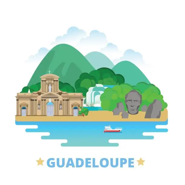Vector illustration of Guadeloupe country badge fridge magnet design template. Flat cartoon style historic sight showplace web site vector illustration. World vacation travel sightseeing North America collection. Fort Delgres Basse-Terre Cathedral.
