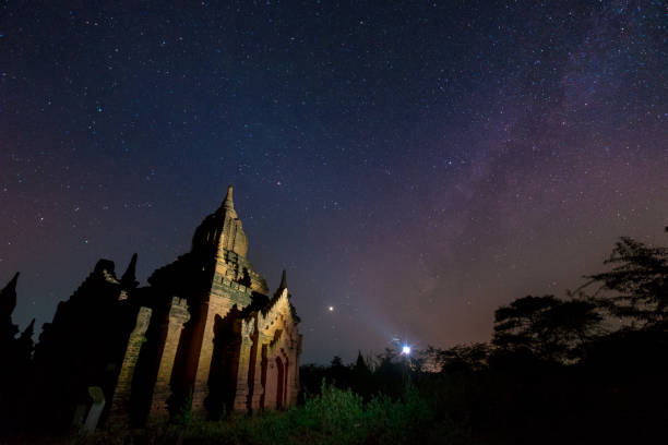 istock milky way with landmark pagoda in bagan,myanmar 689986922
