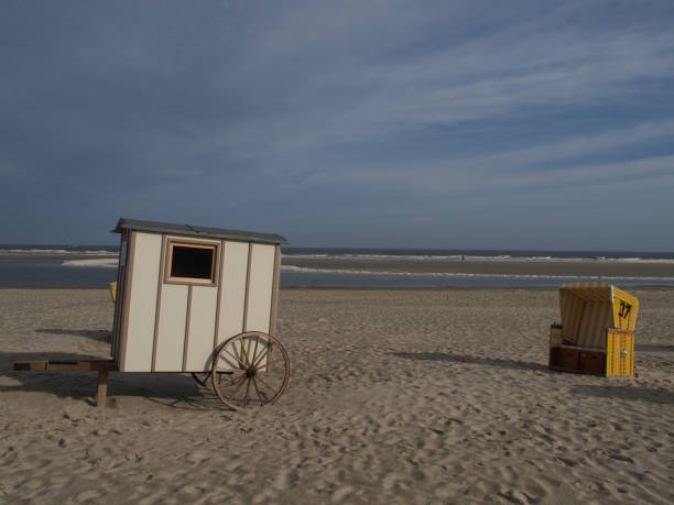 istock the beach of langeoog 690022080