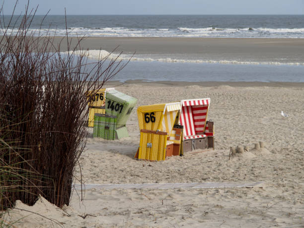istock the beach of langeoog 690024684