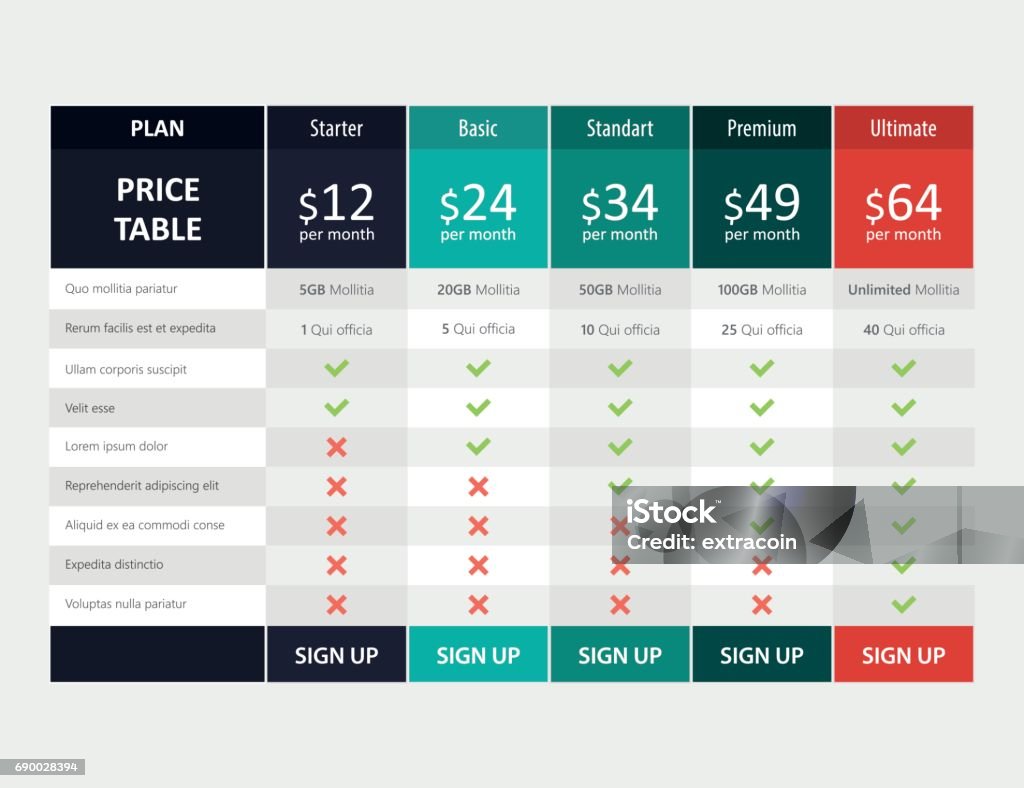 pricing table in flat design for websites and applications vector pricing table template design for business Table stock vector