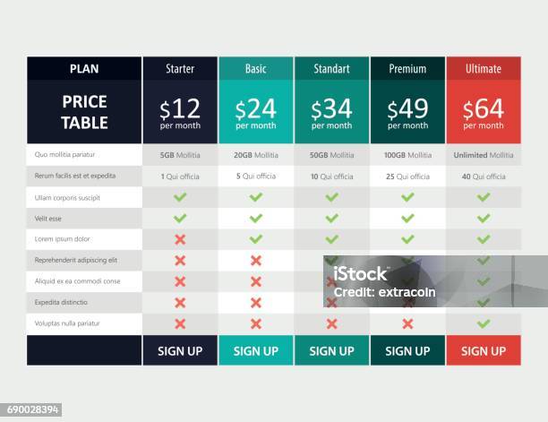 Pricing Table In Flat Design For Websites And Applications Stock Illustration - Download Image Now